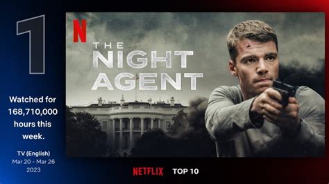 'The Night Agent' Accepts Its Next Mission: Season 2 Renewal on Netflix - About Netflix