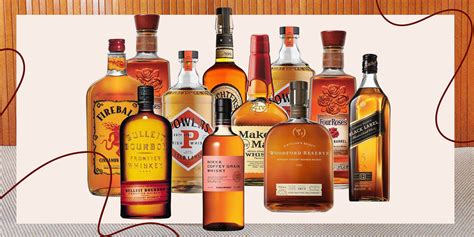 13 Best Whiskey Brands Of 2020 - Top Whisky Bottles Under $150