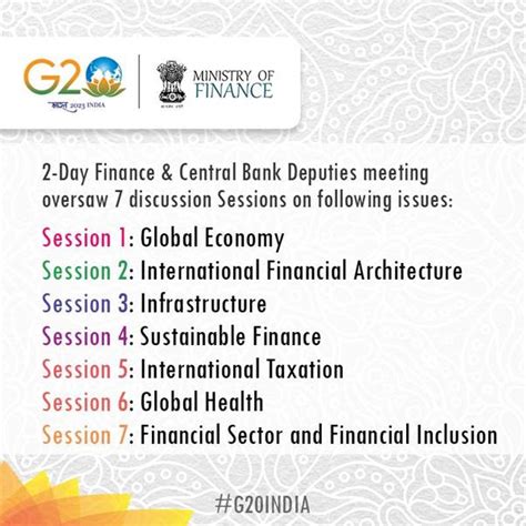 India hosts the 1st G20 Finance and Central Bank Deputies (FCBD) meeting under the G20 India ...