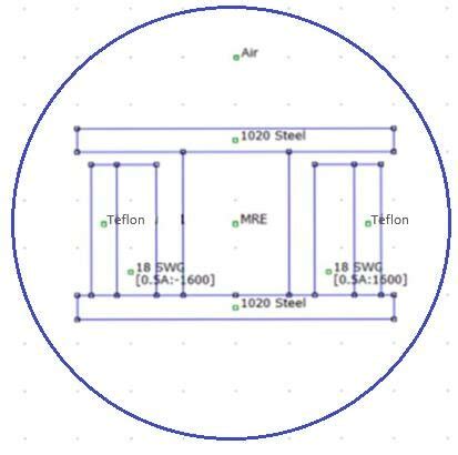 Schematic design diagram of the model | Download Scientific Diagram