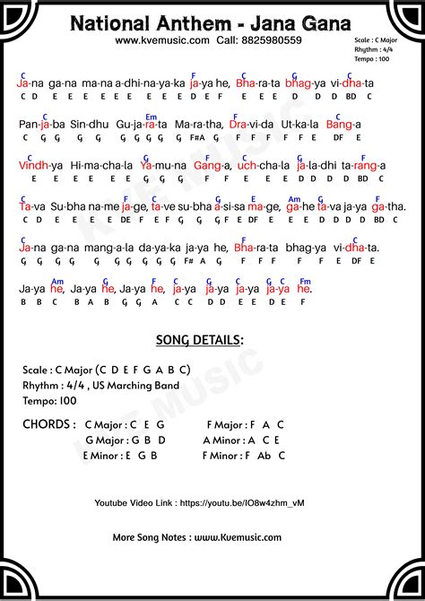 National Anthem-Jana Gana Mana Song Keyboard Piano Abcd Song Notes Free Download PDF - KVE MUSIC