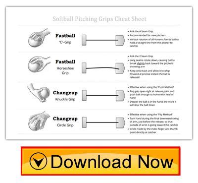 Essential Softball Pitching Grips | Softball pitching, Softball pitcher ...