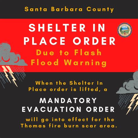 Shelter in Place Order Issued - City of Carpinteria