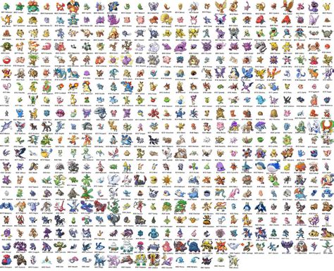 All Pokemon With Names by Murhtcil1 on DeviantArt