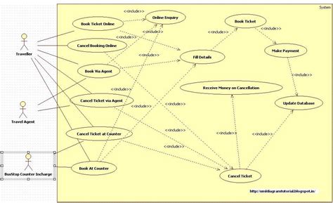 [DIAGRAM] Can Bus System Diagram - MYDIAGRAM.ONLINE