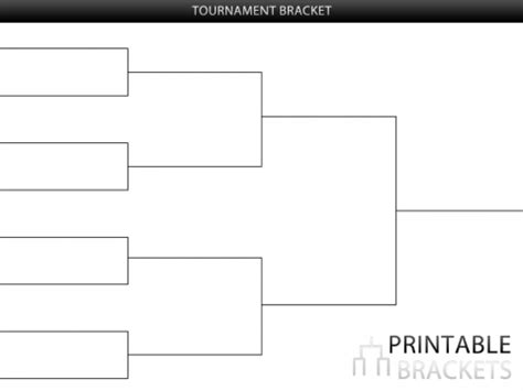 Tournament Bracket Maker | Free Tournament Bracket Maker » Printable ...