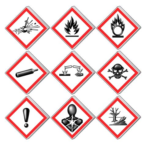 File:GHS HAZCOM Safety Labels.jpg - Wikimedia Commons