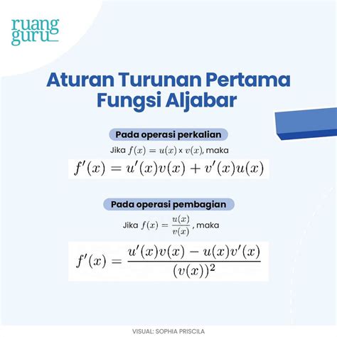 rumus turunan pertama fungsi trigonometri turunan fungsi trigonometri YouTube