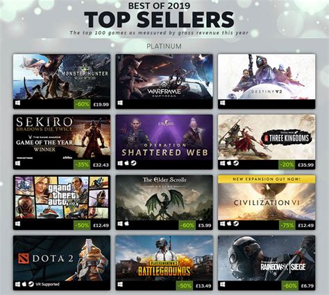 Steam reveals its best selling games of 2019 - Industry - News - HEXUS.net