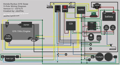 Gy6 Electrical Diagram | Electrical diagram, Honda ruckus, Chinese scooters