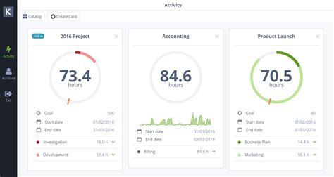 Kiply Alternatives and Similar Software | AlternativeTo