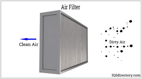 Do I Need Air Filtration System for My Woodshop? All its Benefits