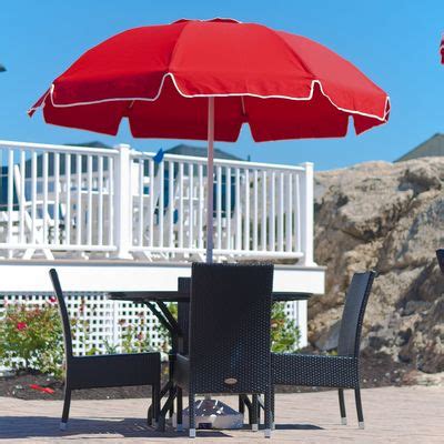 Commercial Umbrellas - Commercial Patio Umbrellas | ET&T Distributors