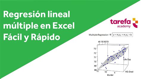 Total 35+ imagen que es el modelo de regresion lineal multiple - Abzlocal.mx