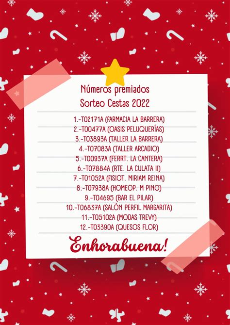 Sorteo Navidad 2022 – Asociación Empresarial Tajinaste Azul