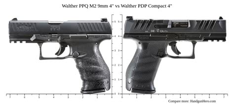 Walther PPQ M2 9mm 4" vs Walther PDP Compact 4" size comparison ...