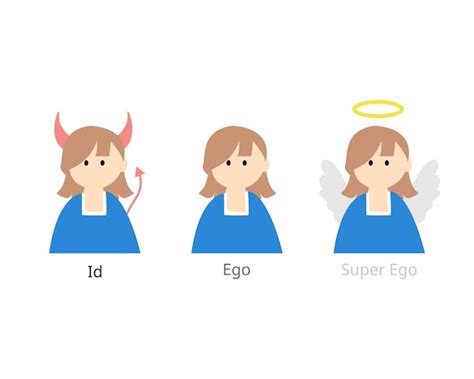 Premium Vector | Id Ego and Superego from ego psychology model of the ...