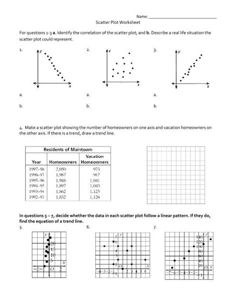 Scatter Plot Worksheet With Answers – Creative Template Ideas