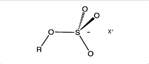 Chemical structure of an alkyl sulfate. R = hydrocarbon chain including ...