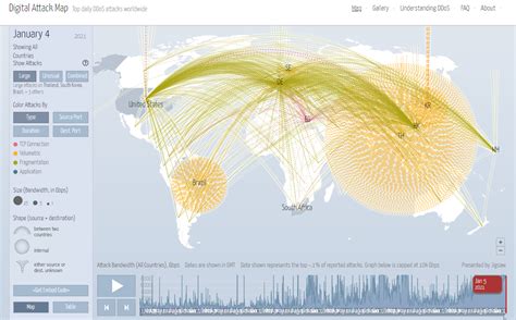 What Is a DDOS Attack and How Can It Crash a Website or Game?