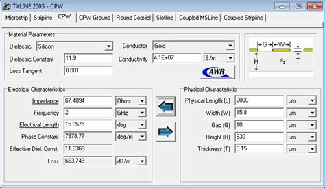 tools - Impedance calculators differ pretty much? - Electrical ...