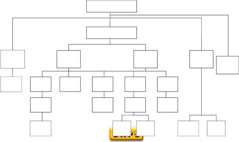 Editable Process Flow Chart Template Word | Template-two.vercel.app