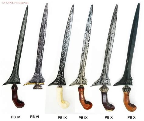 17 Best images about Indonesian Traditional Weapons on Pinterest | Traditional, Javanese and ...