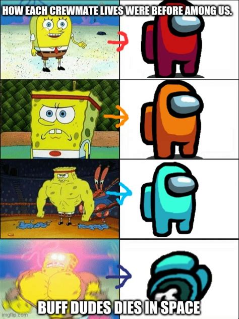 Increasingly buff spongebob Memes - Imgflip