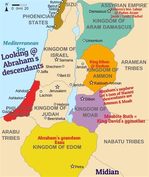 The Arameans, the Amorites, the Moabites, the Edomites, the Midianites ...