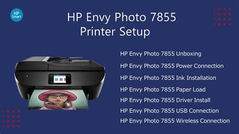 HP Envy Photo 7855 Printer Setup | Envy Photo 7855 Driver Download ...