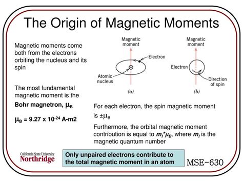 PPT - Magnetism PowerPoint Presentation, free download - ID:1353606