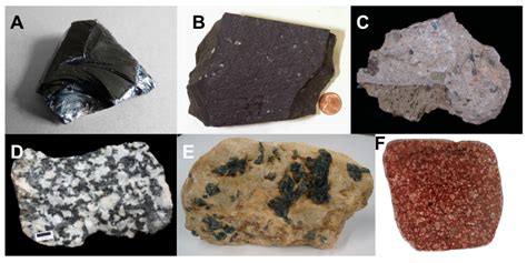 Igneous Rock Texture Chart