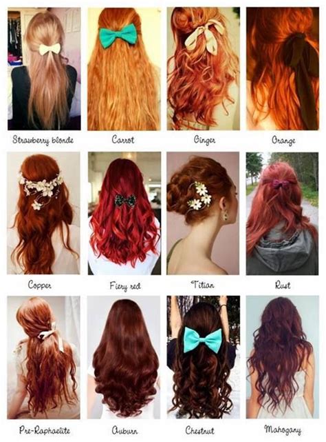 All different types of red color hair | Natural red hair, Shades of red ...