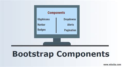Bootstrap Components | Top 11 Useful Components of Bootstrap