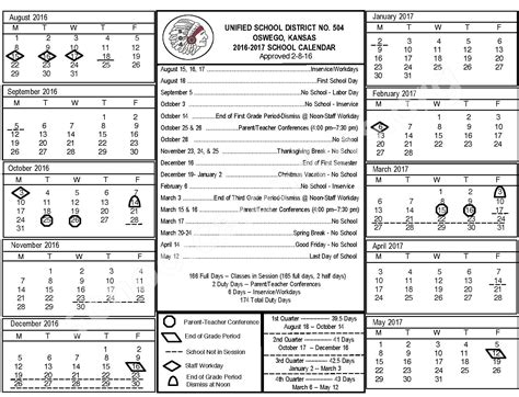 Oswego High School Calendars – Oswego, KS