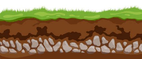 Soil Layers Clip Art Illustrations, Royalty-Free Vector Graphics & Clip ...