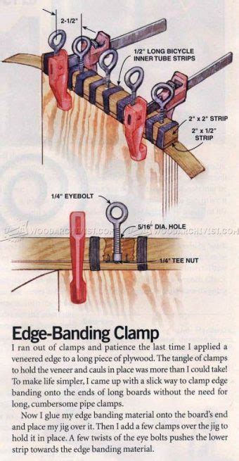 DIY Edge Banding Clamp • WoodArchivist