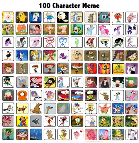The 100 Greatest Cartoon Characters Of All Time List In 2020 - Vrogue