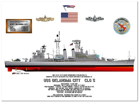 US Navy / Ships of the US Navy / Cruisers - A-T Products