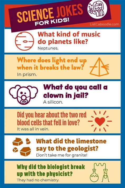 99+ Hilarious Science Jokes For Kids (A Laboratory of Laughs!) | Jokes ...