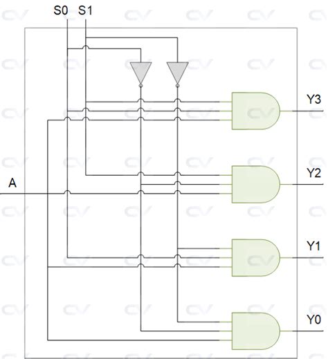 Digital Demultiplexer Circuit