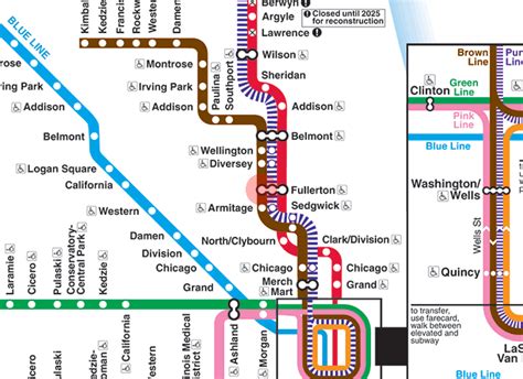 Fullerton station map - Chicago CTA L Train