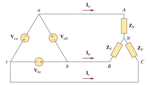 Three-Phase Electric Circuits: Balanced Delta-Wye Connection – Wira Electrical