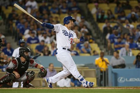 Dodgers Week 4 review: Joc Pederson, bullpen slam the door - True Blue LA