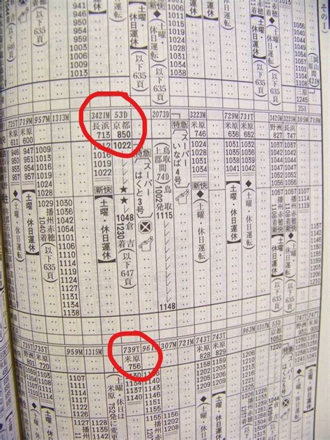 Japanes train types in timetable - Japan Rail: News & General Discussion - JNS Forum