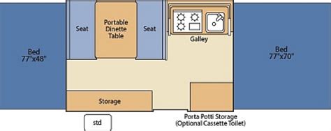 Fleetwood Pop Up Camper Floor Plans | Review Home Co