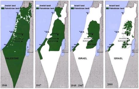 Peta Negara Palestina dan Israel Dulu dan Sekarang Gambar HD