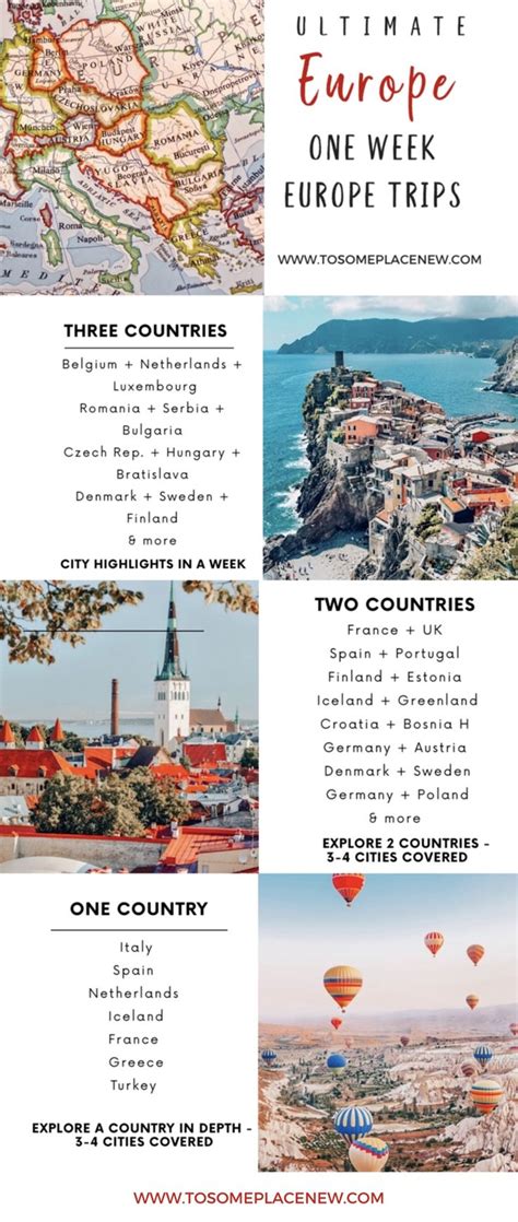 One Week in Europe Trip Itinerary (30 epic samples) | Europe trip ...