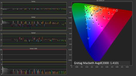 sRGB Calibration - HP Z27q Monitor Review: Aiming For More Pixels