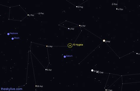 Asteroid 10 Hygiea Information | TheSkyLive.com